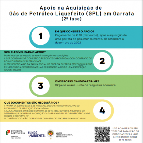 Apoio na Aquisi&ccedil;&atilde;o de G&aacute;s de Petr&oacute;leo Liquefeito (GPL) em Garrafa
