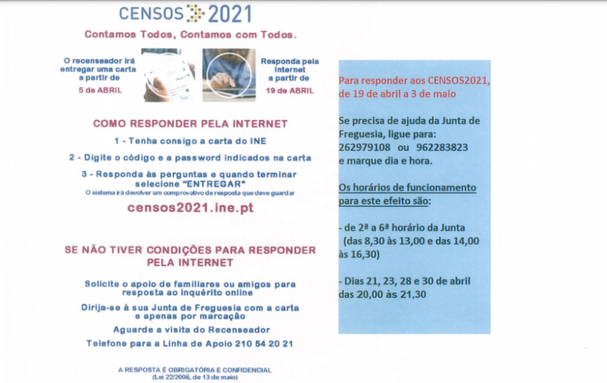 Informa&ccedil;&atilde;o CENSOS 2021